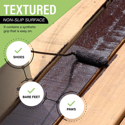 Dura Grip Clear Anti-Slip Epoxy Floor Paint Kit