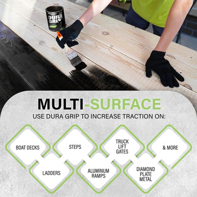 Dura Grip Clear Anti-Slip Epoxy Floor Paint Kit